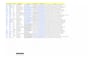 do targeted b2b lead generation and email list building